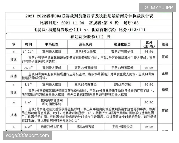 裁判报告中的关键规则判罚内容与解读标准详析